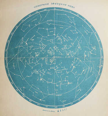 Атлас фотографических снимков различных форм полярных сияний и инструкция для визуальных наблюдений над ними. Л., 1932.